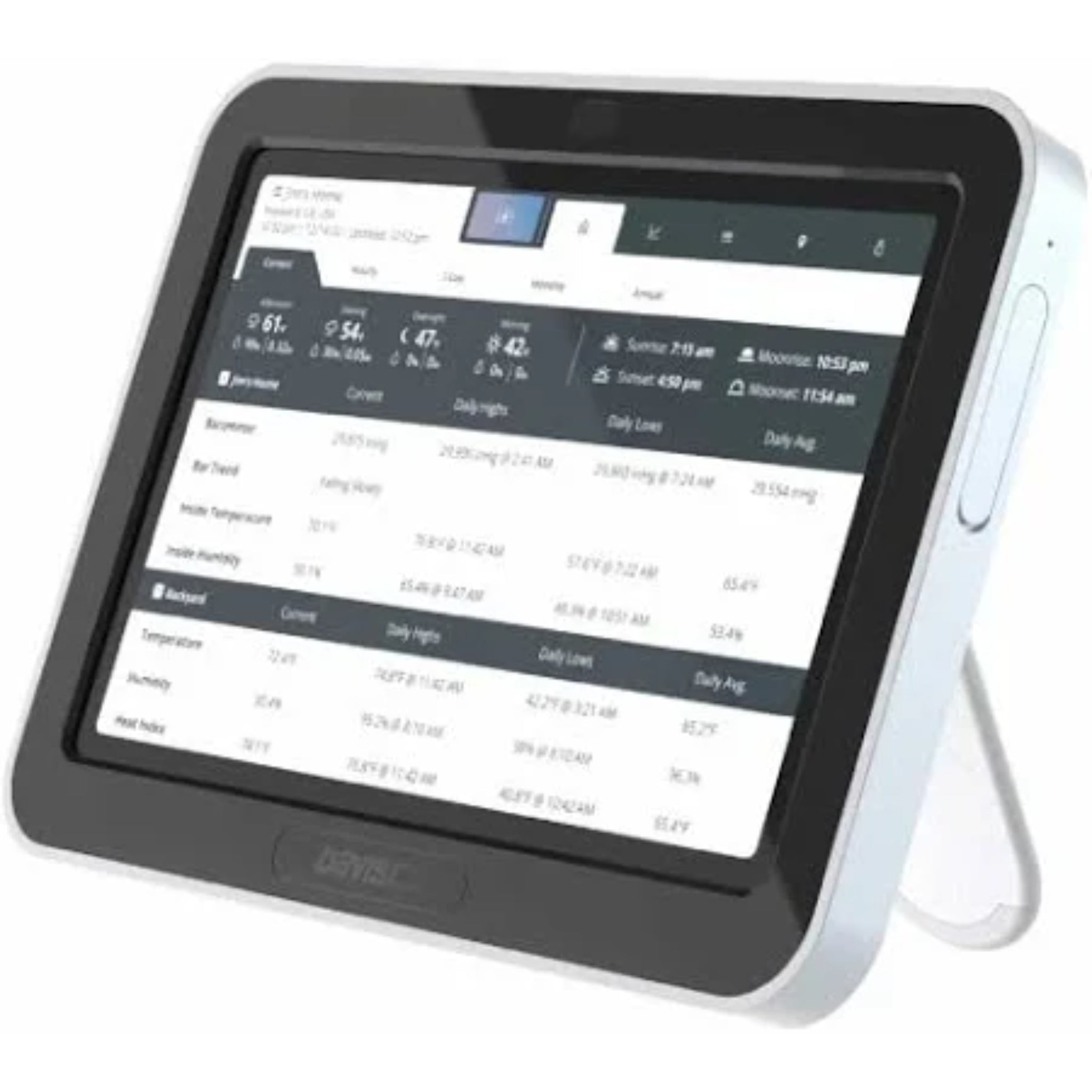 Solvex HorizonPro Weather Intelligence System