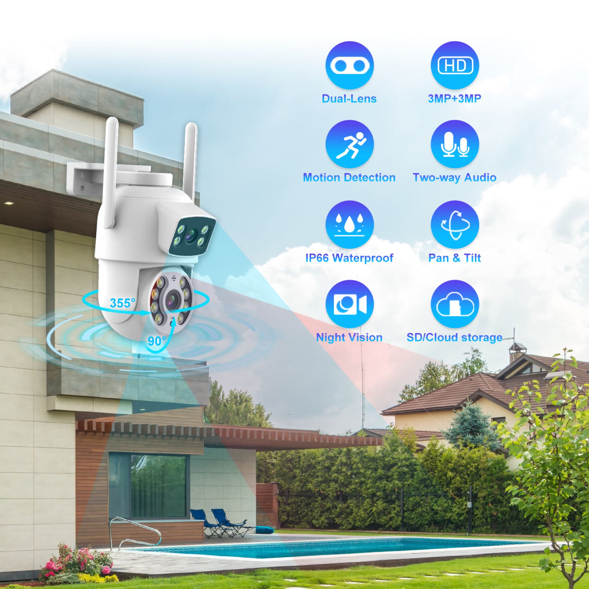 Vantora DualSight Pro Outdoor Camera