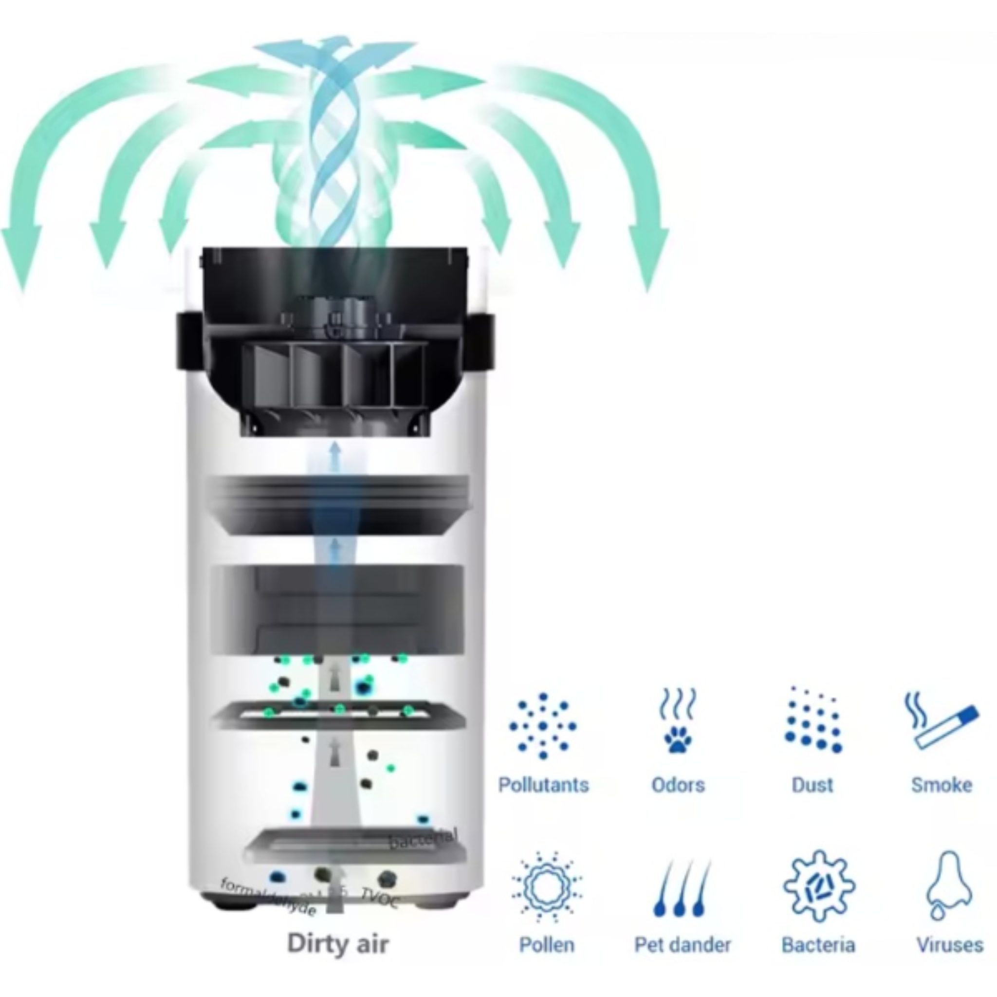 Oxyform Sentinel T9 Air Purifier