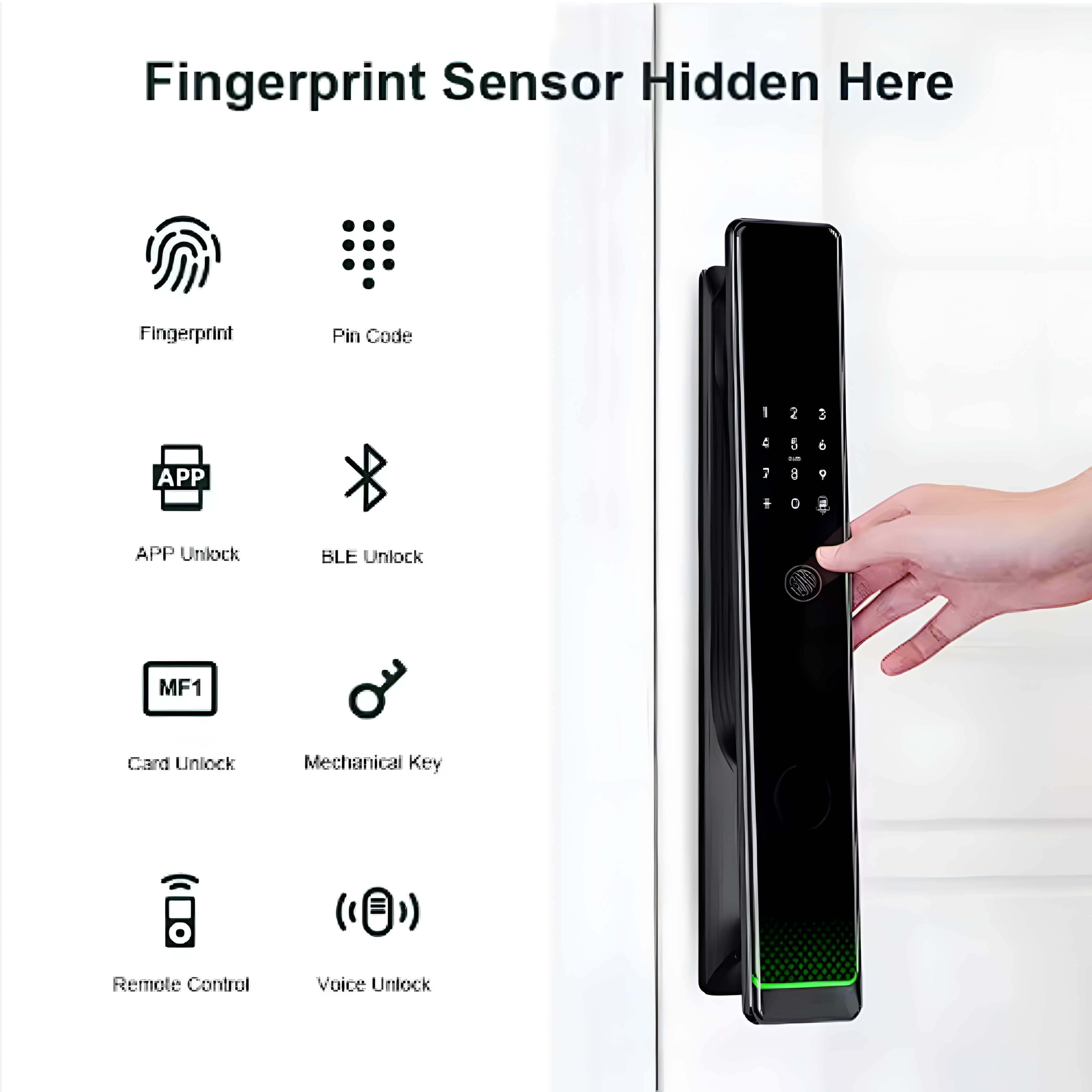Aureline PrismEdge S5 Smart Mortise Lock